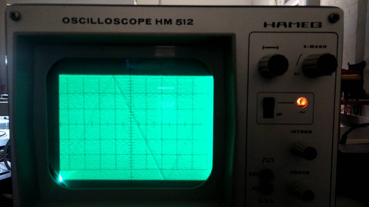 Audio oscilloscope for mac